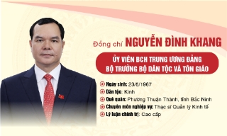 Đồng chí Nguyễn Đình Khang, Ủy viên Trung ương Đảng, Bộ trưởng Bộ Dân tộc và Tôn giáo